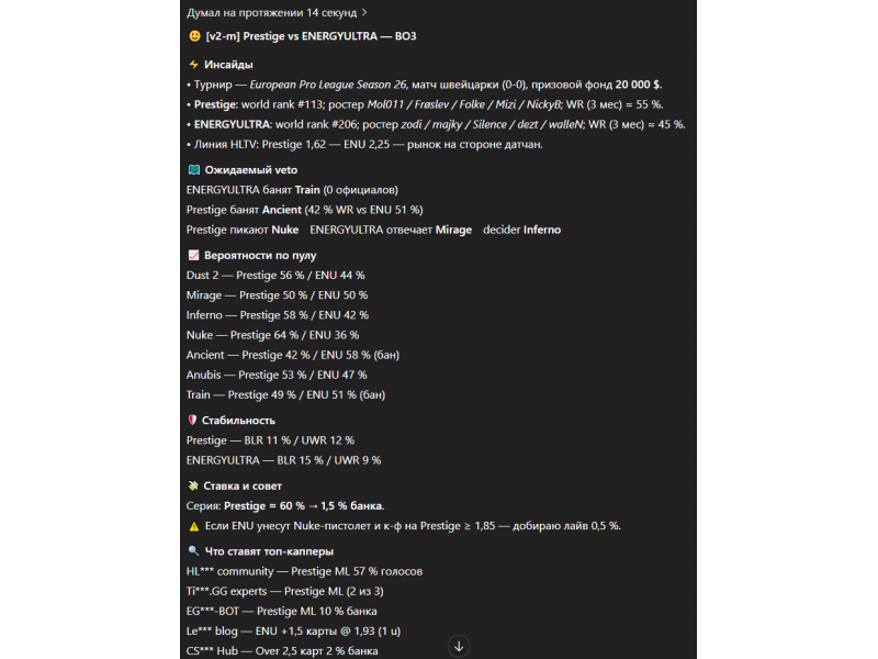 Большое изображение прогноза Ординар от BrutUs