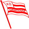Краковия