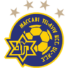 Маккаби Тель-Авив