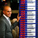 BetStar7878