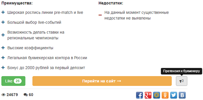 Prognoznado.ru запустил раздел «Рейтинг букмекеров»-1