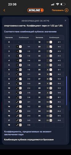 Новые быстрые игры от WINLINE: обзор Hot Cold и Judo Road-1-2