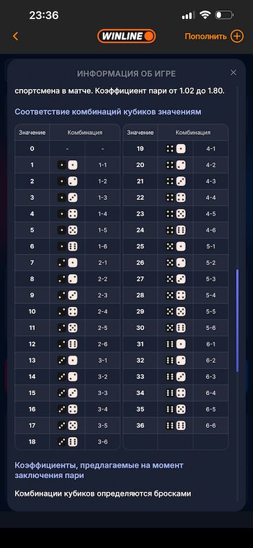 Новые быстрые игры от WINLINE: обзор Hot Cold и Judo Road-1-2