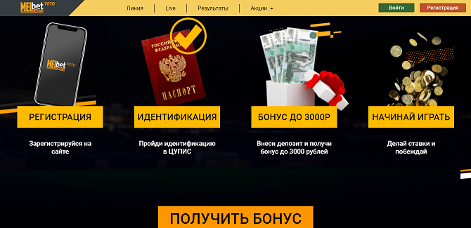 Мелбет (ЦУПИС)-1-2-3